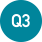Q3