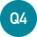 Q4